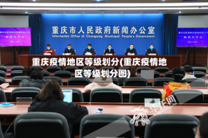 重庆疫情地区等级划分(重庆疫情地区等级划分图)