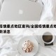 全国疫情重点地区查询/全国疫情重点地区查询最新消息