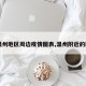【温州地区周边疫情图表,温州附近的区县】