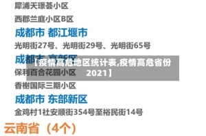 【疫情高危地区统计表,疫情高危省份2021】