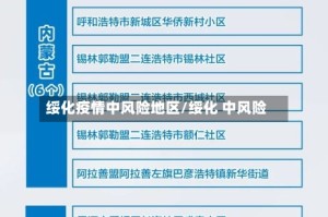 绥化疫情中风险地区/绥化 中风险
