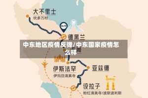 中东地区疫情反弹/中东国家疫情怎么样
