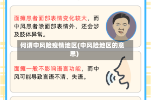 何谓中风险疫情地区(中风险地区的意思)