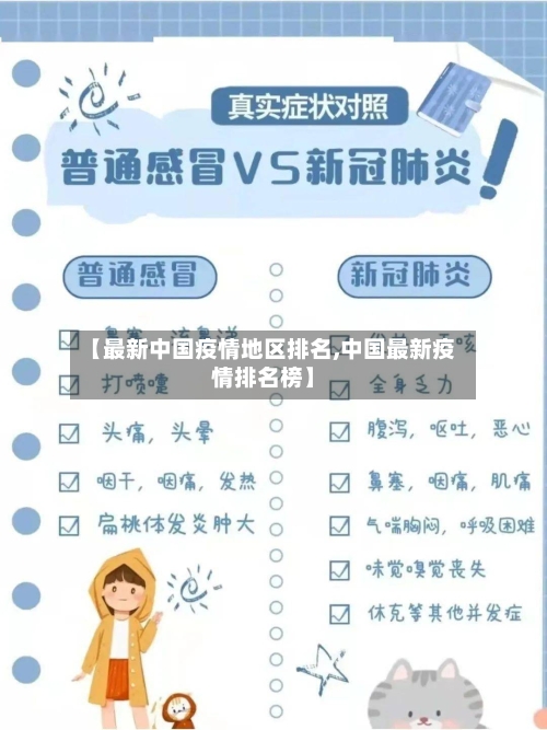 【最新中国疫情地区排名,中国最新疫情排名榜】-第1张图片