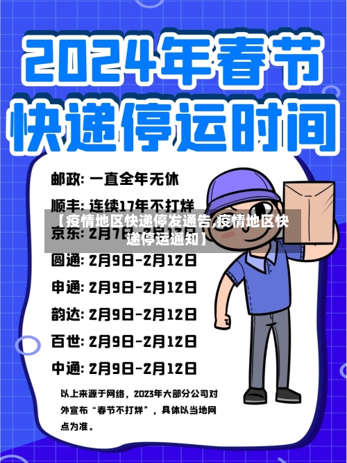 【疫情地区快递停发通告,疫情地区快递停运通知】-第1张图片