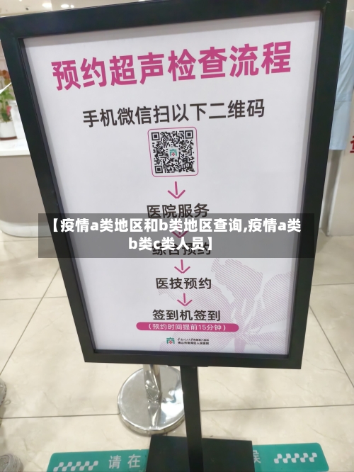 【疫情a类地区和b类地区查询,疫情a类b类c类人员】-第2张图片