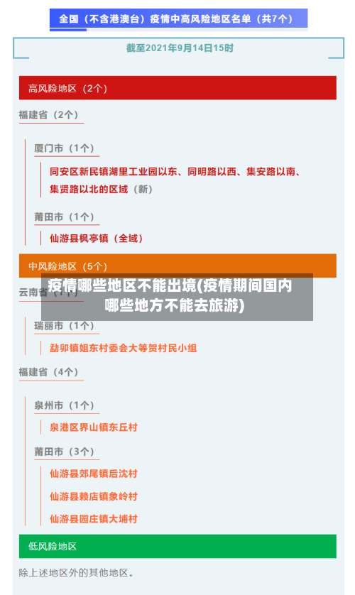 疫情哪些地区不能出境(疫情期间国内哪些地方不能去旅游)-第1张图片