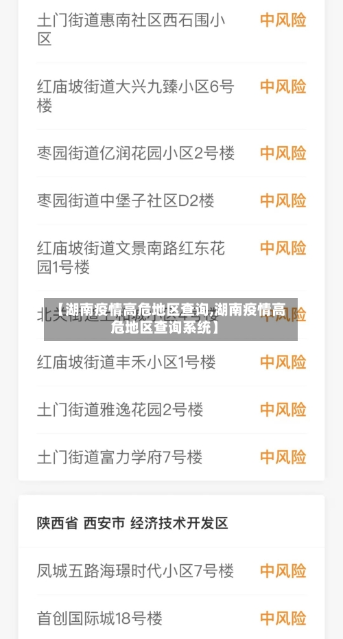 【湖南疫情高危地区查询,湖南疫情高危地区查询系统】-第1张图片