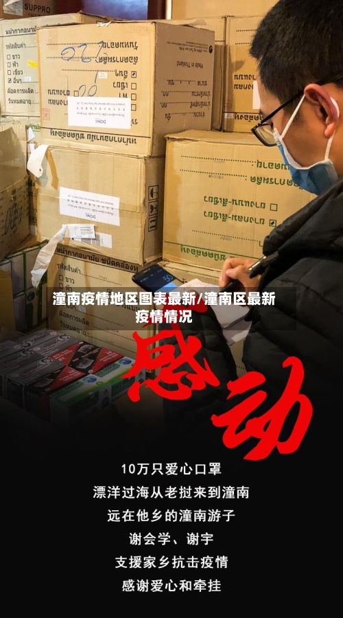 潼南疫情地区图表最新/潼南区最新疫情情况-第2张图片