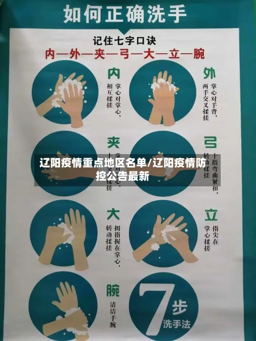 辽阳疫情重点地区名单/辽阳疫情防控公告最新-第3张图片