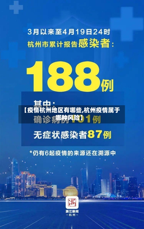 【疫情杭州地区有哪些,杭州疫情属于哪种风险】-第2张图片