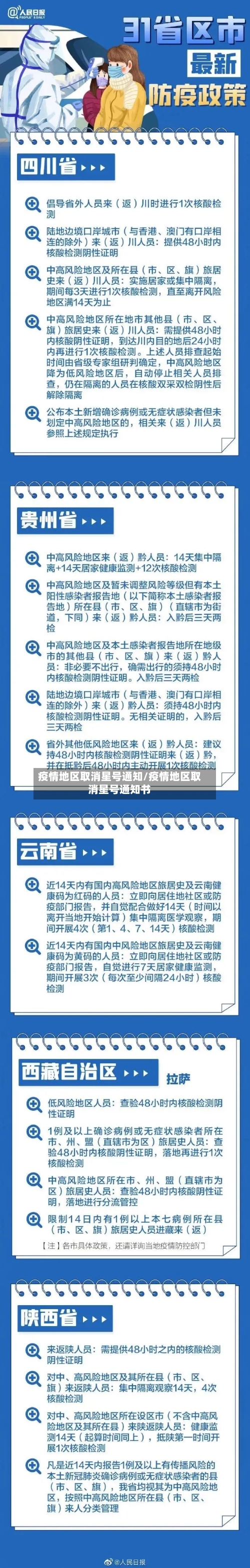 疫情地区取消星号通知/疫情地区取消星号通知书-第2张图片