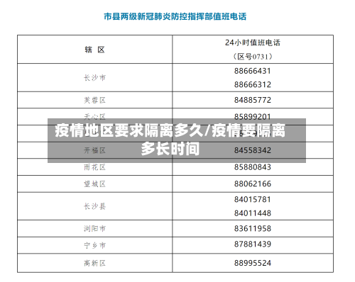 疫情地区要求隔离多久/疫情要隔离多长时间-第3张图片