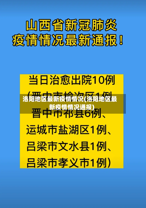 洛阳地区最新疫情情况(洛阳地区最新疫情情况通报)-第2张图片