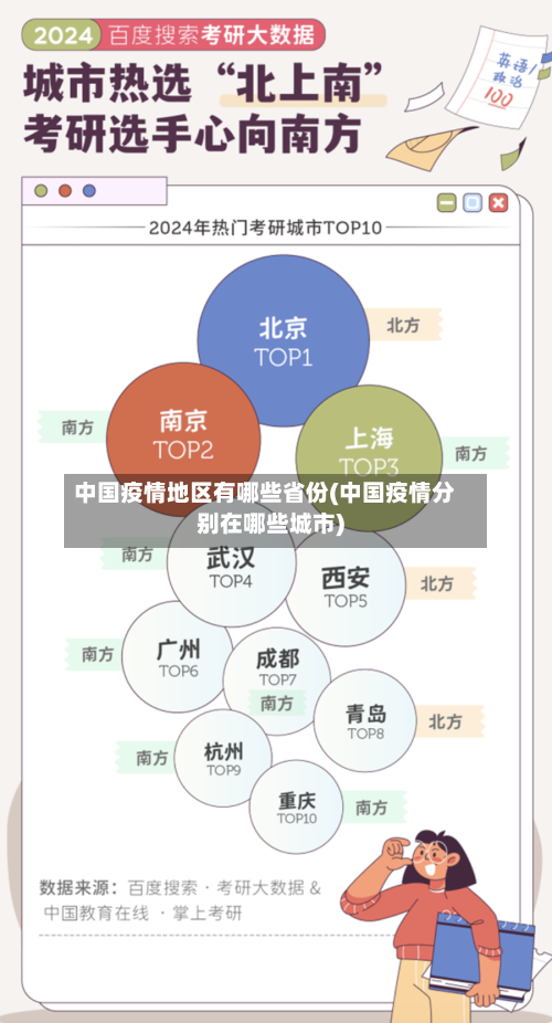 中国疫情地区有哪些省份(中国疫情分别在哪些城市)-第2张图片