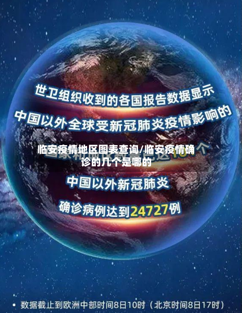 临安疫情地区图表查询/临安疫情确诊的几个是哪的-第2张图片
