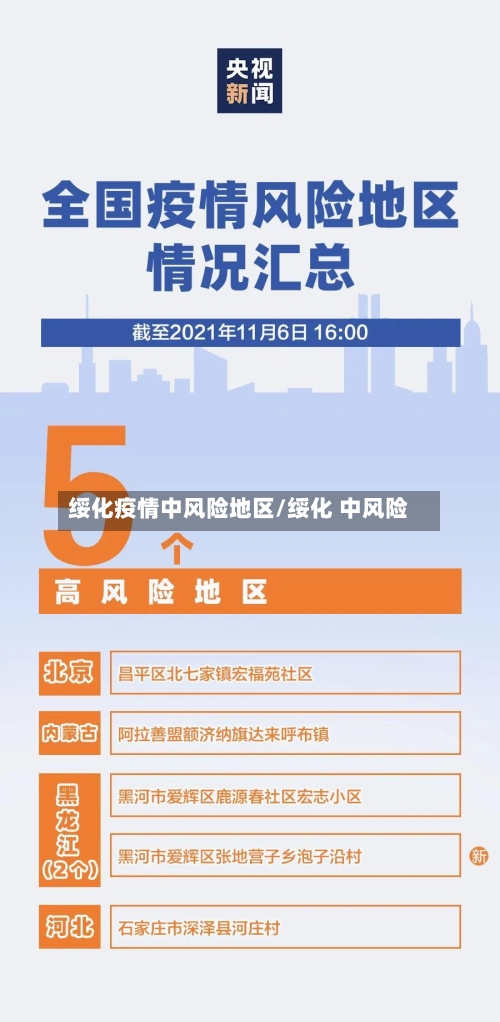 绥化疫情中风险地区/绥化 中风险-第2张图片