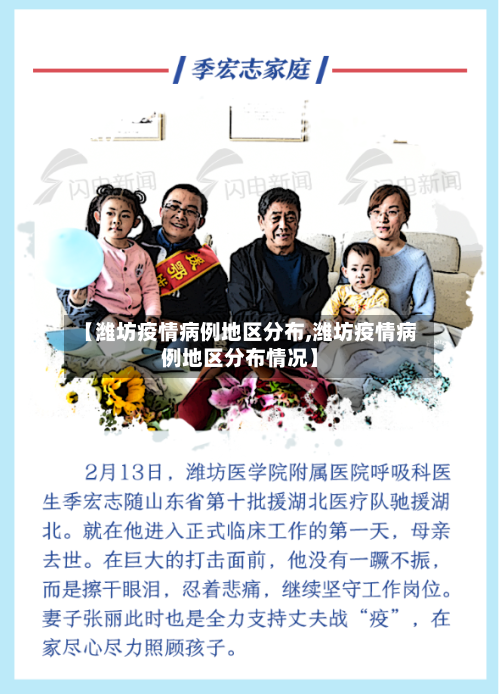 【潍坊疫情病例地区分布,潍坊疫情病例地区分布情况】-第1张图片