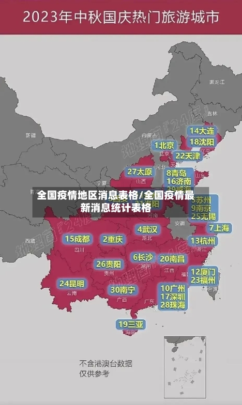 全国疫情地区消息表格/全国疫情最新消息统计表格-第2张图片