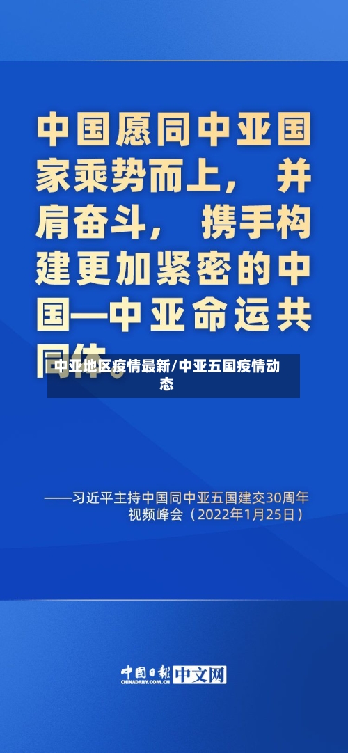 中亚地区疫情最新/中亚五国疫情动态-第2张图片