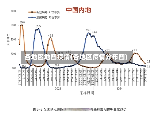 各地区地图疫情(各地区疫情分布图)-第1张图片