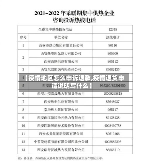 【疫情地区怎么申诉退款,疫情退货申请说明写什么】-第3张图片