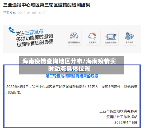 海南疫情查询地区分布/海南疫情实时动态具体位置-第1张图片