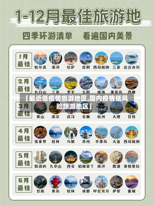 【最近低疫情旅游地区,国内疫情低风险旅游地区】-第1张图片
