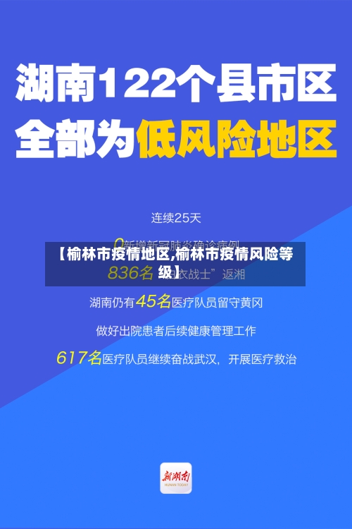 【榆林市疫情地区,榆林市疫情风险等级】-第2张图片