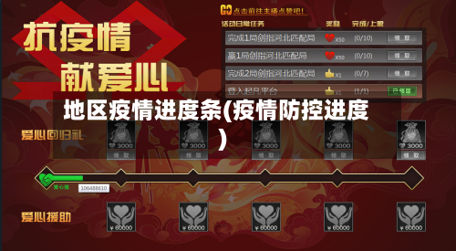 地区疫情进度条(疫情防控进度)-第3张图片