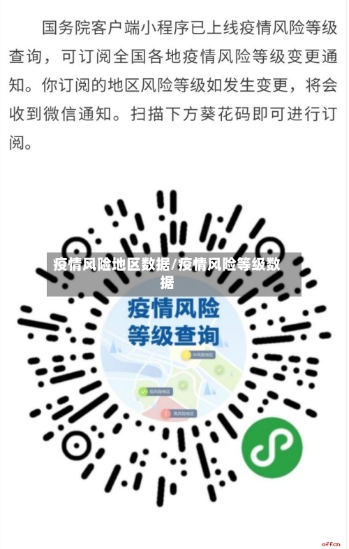 疫情风险地区数据/疫情风险等级数据-第1张图片