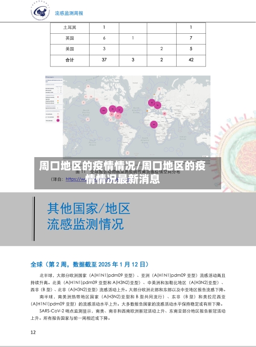 周口地区的疫情情况/周口地区的疫情情况最新消息-第2张图片