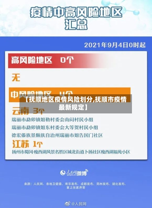 【抚顺地区疫情风险划分,抚顺市疫情最新规定】-第1张图片