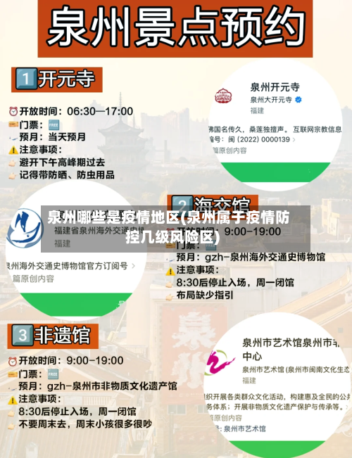 泉州哪些是疫情地区(泉州属于疫情防控几级风险区)-第1张图片