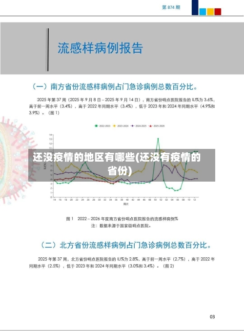 还没疫情的地区有哪些(还没有疫情的省份)-第3张图片