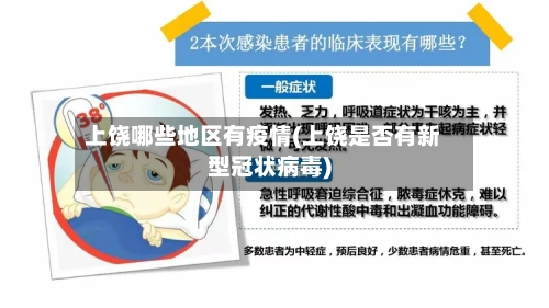 上饶哪些地区有疫情(上饶是否有新型冠状病毒)-第1张图片