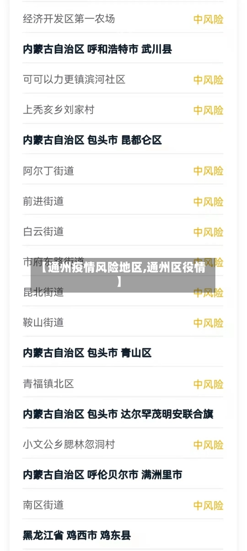 【通州疫情风险地区,通州区役情】-第2张图片