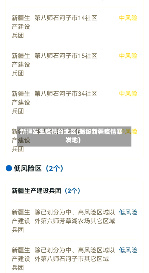 新疆发生疫情的地区(揭秘新疆疫情暴发地)-第1张图片